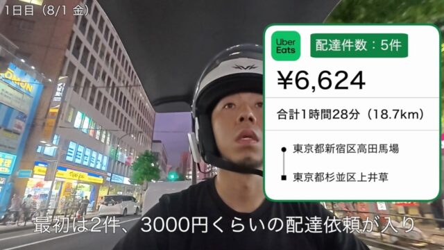フードデリバリー完全未経験者でも初月に100万円を稼ぐことはできるのか